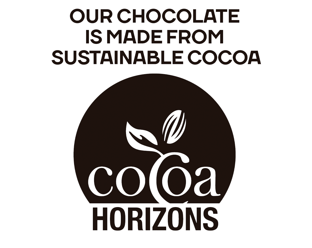 Cocoa horizon