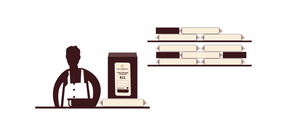 compact firm chocolate packaging