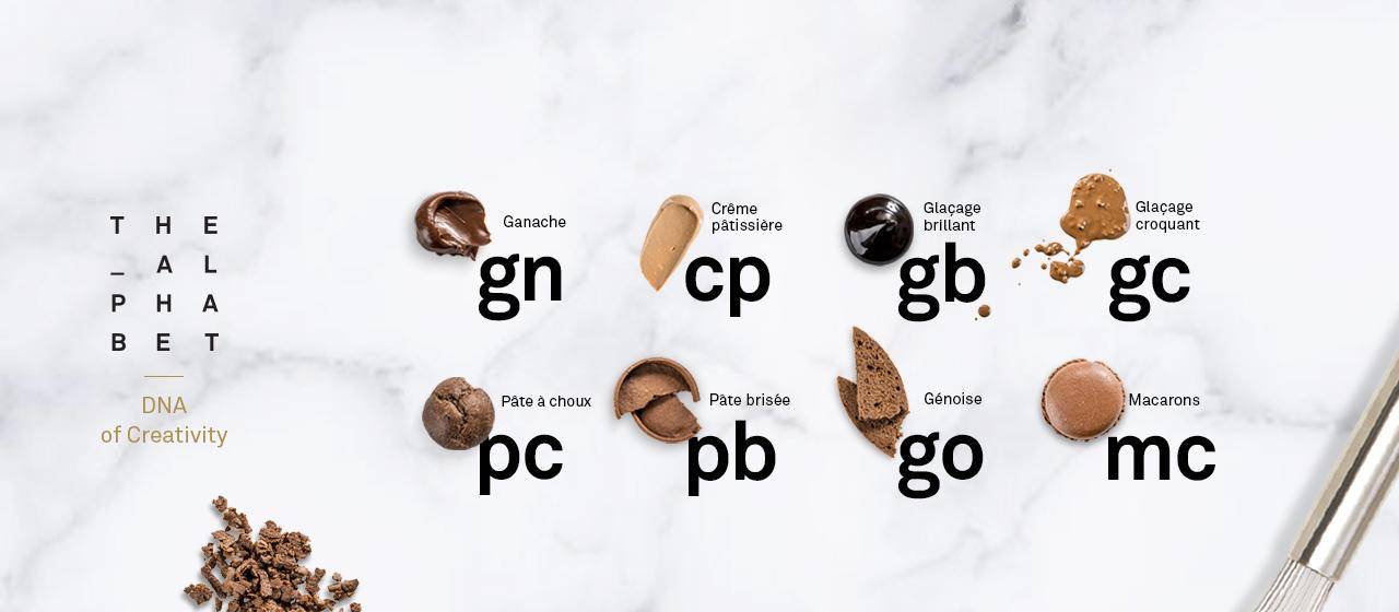 The Pastry Alphabet 