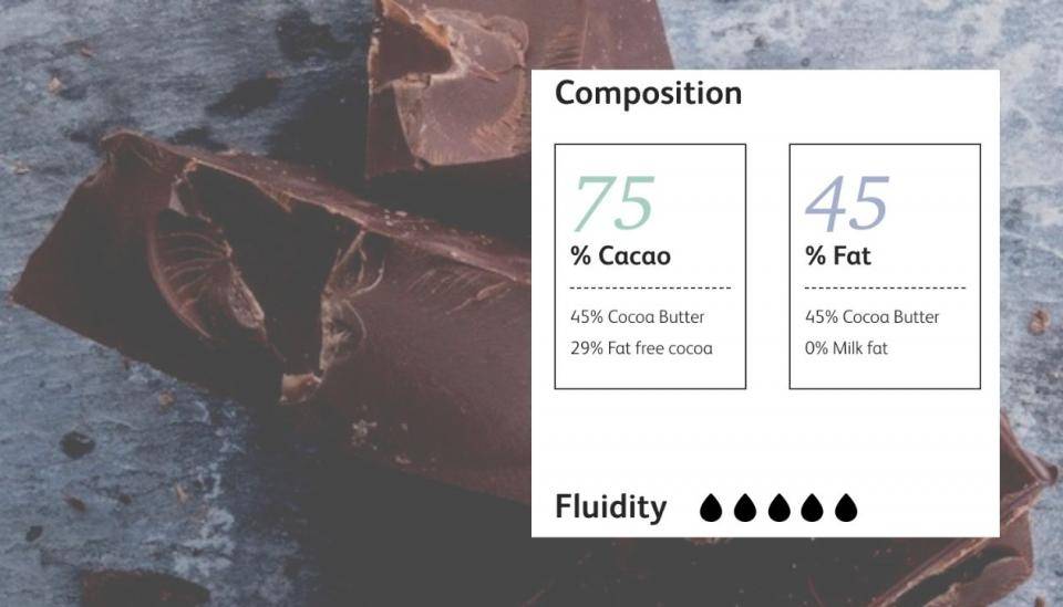 label showing percentage of fat and cocoa in Tanzanie couverture, chunks of dark chocolate in background