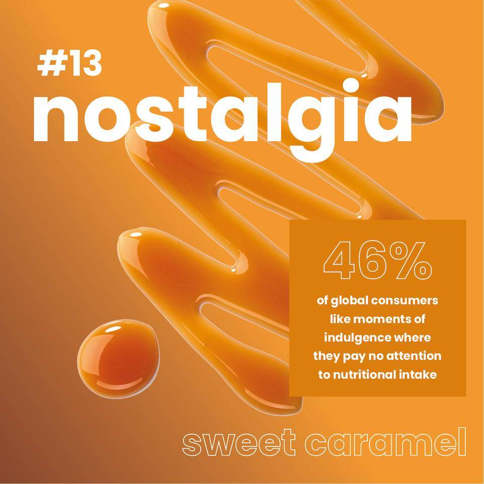 Text: Nostalgia, 46% of global consumers like moments of indulgence where they pay no attention to nutritional intake