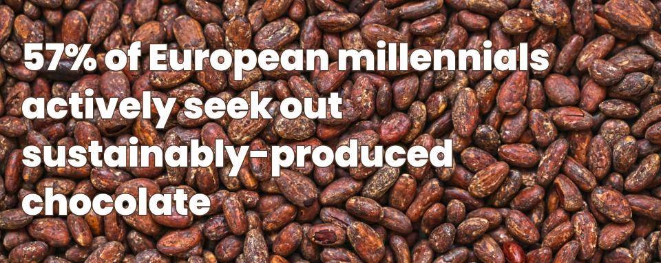 Text over a background of cocoa beans: 57% of European millennials actively seek out sustainably-produced chocolate