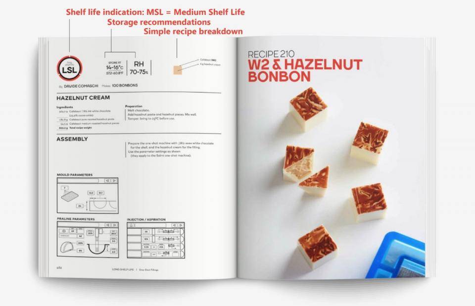 Interior page of the The Chocolatier's Kitchen, showing the recipe, shelf life, and mold parameters