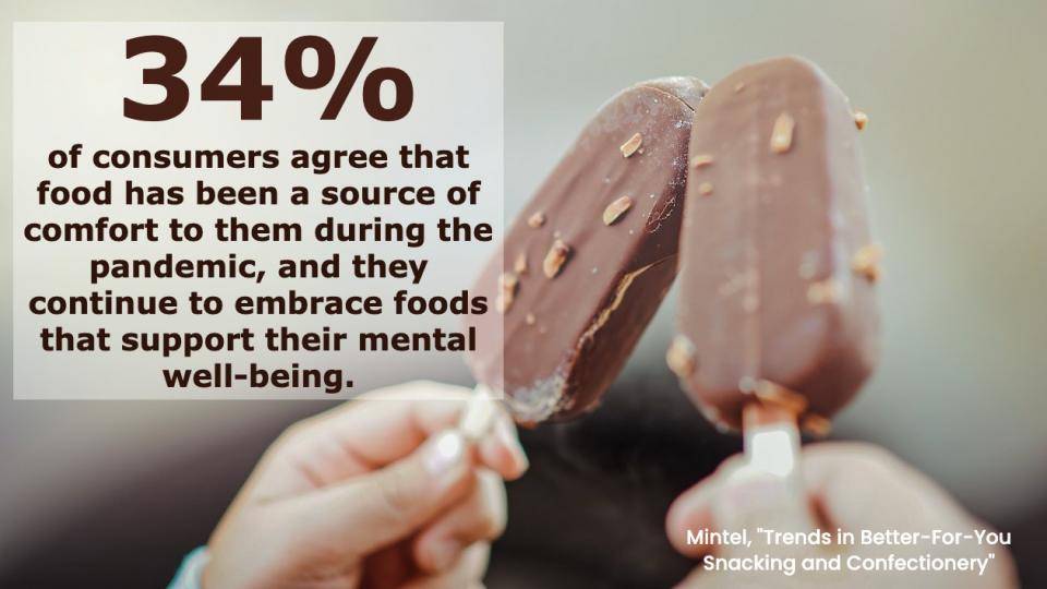 "Toasting" with two chocolate-coated ice cream treats. Text: "34% of consumers agree that food has been a source of comfort to them during the pandemic, and they continue to embrace foods that support their mental well-being. Mintel."