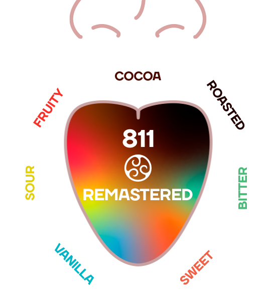 THE REMASTERED 811