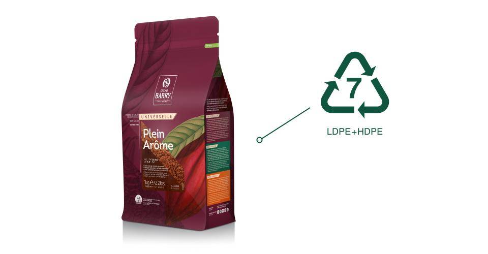 Planet friendly cacao powders bags