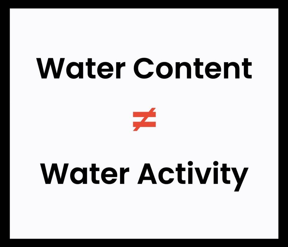 Text: Water Content ≠ Water Activity
