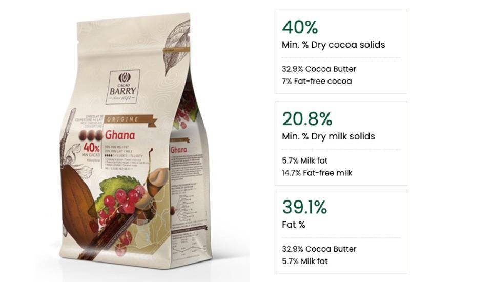 a bag of cacao barry ghana milk chocolate and it's ingredient percentages