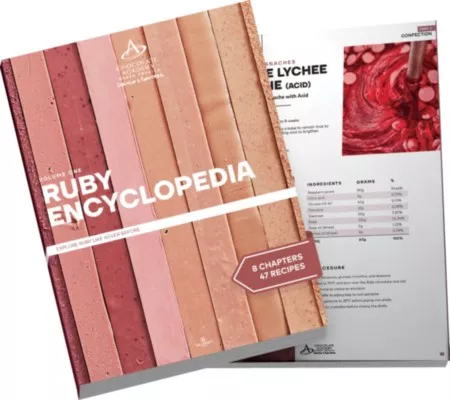 Ruby Encyclopedia